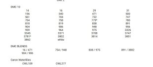 Daphne's Connection and Embellishment Pack