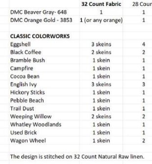 Series Fibers List