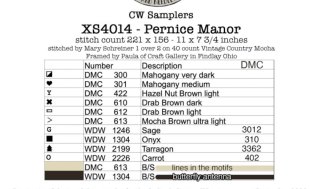 Pernice Manor Supply List