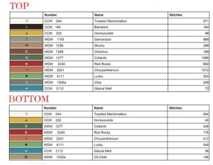 Finn The Raccoon Biscornu