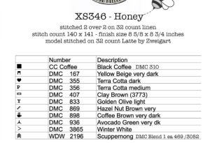 Honey
