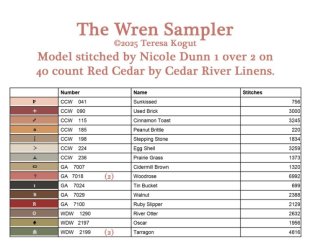 Wren Sampler
