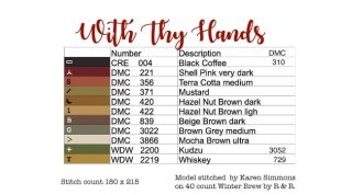 With Thy Hands