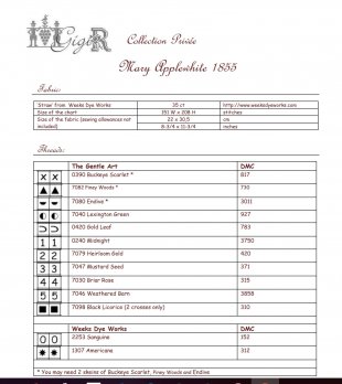 Supply List