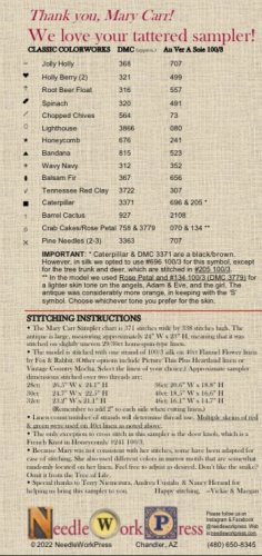 Mary Carr 1840 Supplies