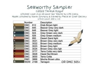 Seaworthy Sampler Supplies