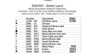 Sweet Land