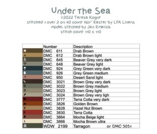 Under The Sea Sampler Supplies