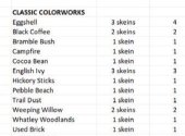 Series Fibers List