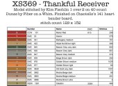 Thankful Receiver