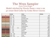 Wren Sampler