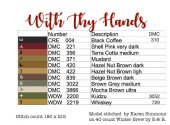 With Thy Hands